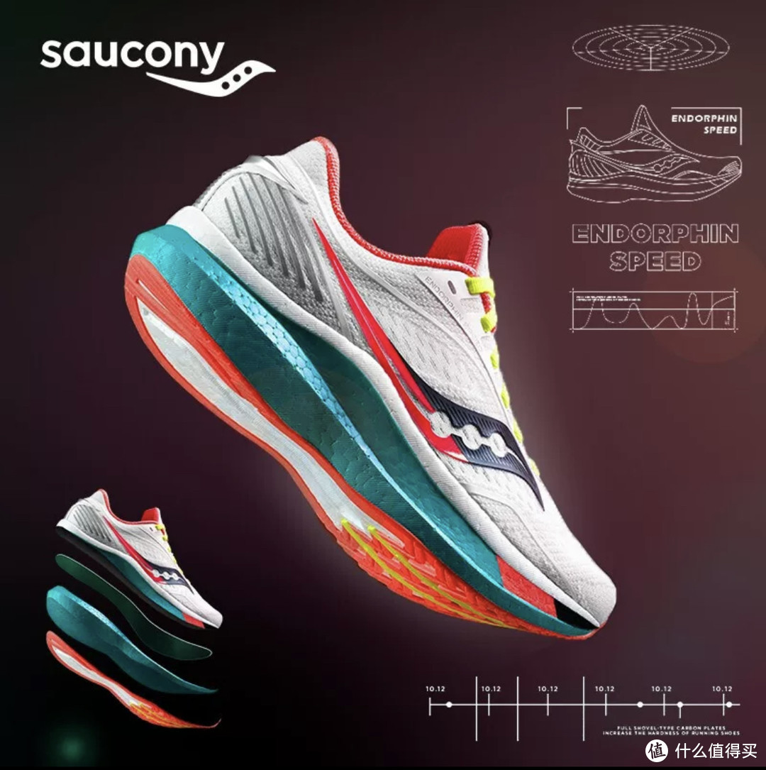 2步教你选购「穿过就爱上」的索康尼高端跑鞋，海淘比国内最多便宜400多