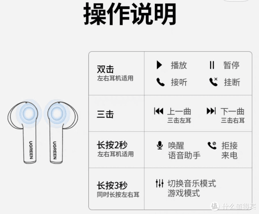 CD级音质+蓝牙5.2，绿联HiTune H3带来极致的听歌体验