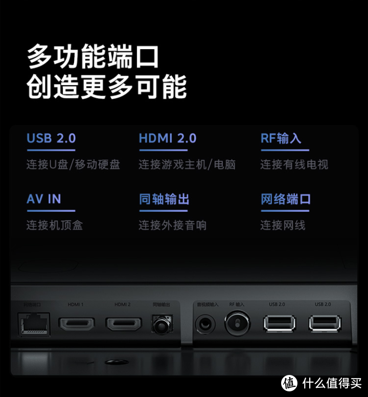 创维（SKYWORTH）65A3 65英寸 4K超高清护眼防蓝光智慧语音电视开箱