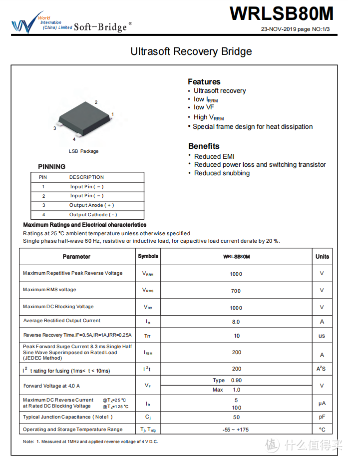 拆解报告：Baseus倍思100W 2C2A氮化镓二代快充CCGAN100UC