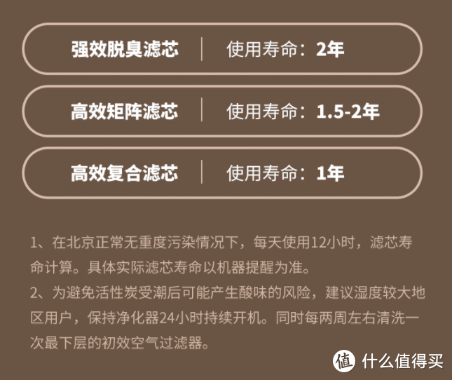 如何选对净化器，不同结构净化器的深入解析—多达二十台净化器横向对比