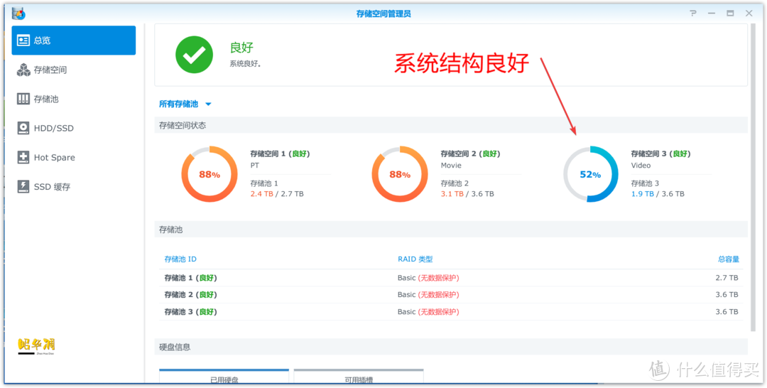 NAS/黑果硬盘系统絮乱、数据无法读取，一个小工具帮你轻松提取