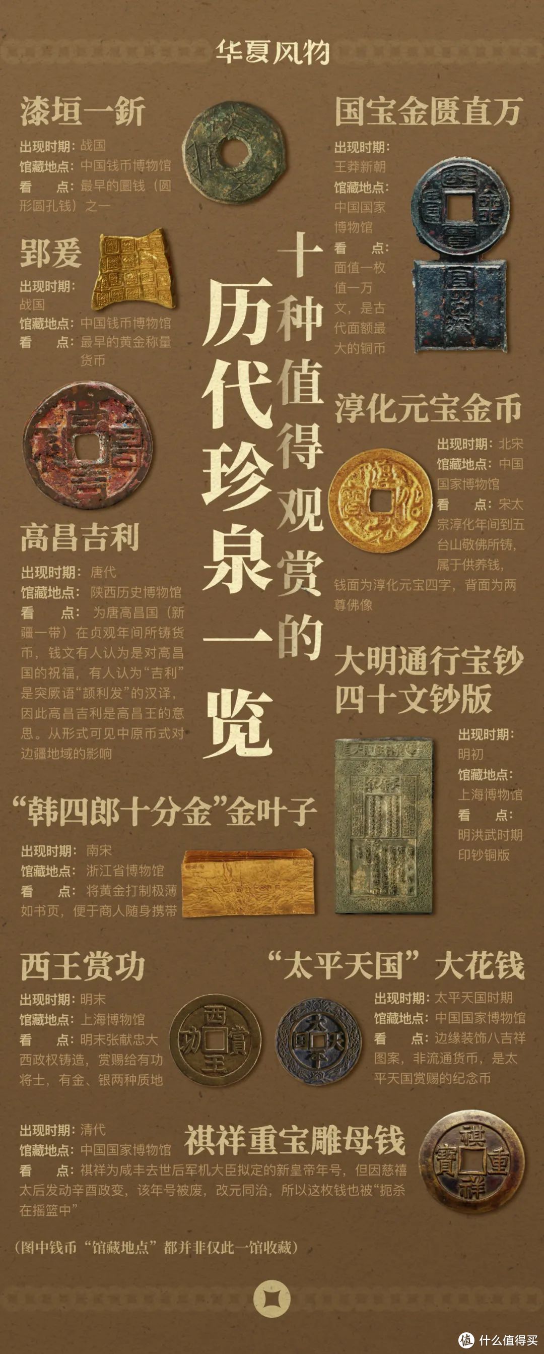 10种值得观赏的历代珍泉一览图 ©️华夏风物
