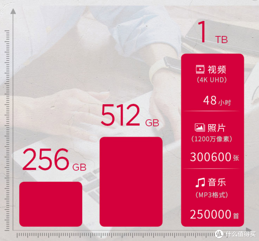 快乐不离三尺台，2021年新添15件老男孩桌面物件盘点