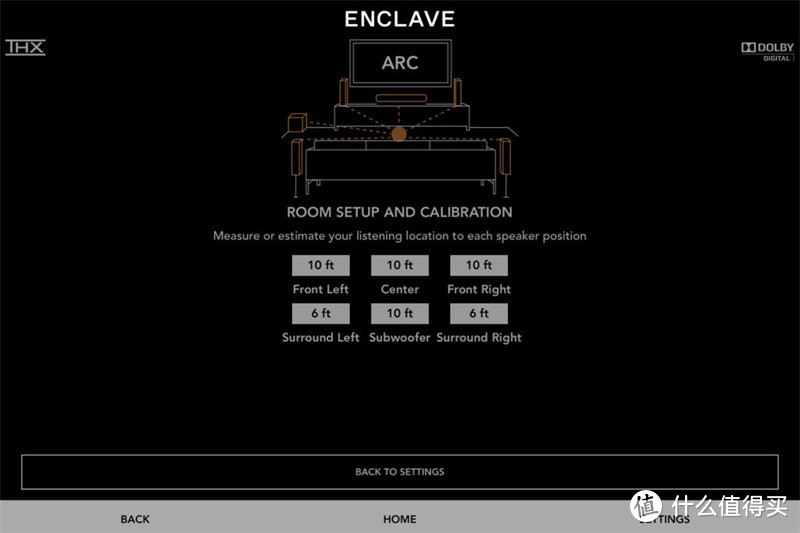 Enclave CineHome Pro评测：让真正的无线家庭影院系统进入到你的客厅