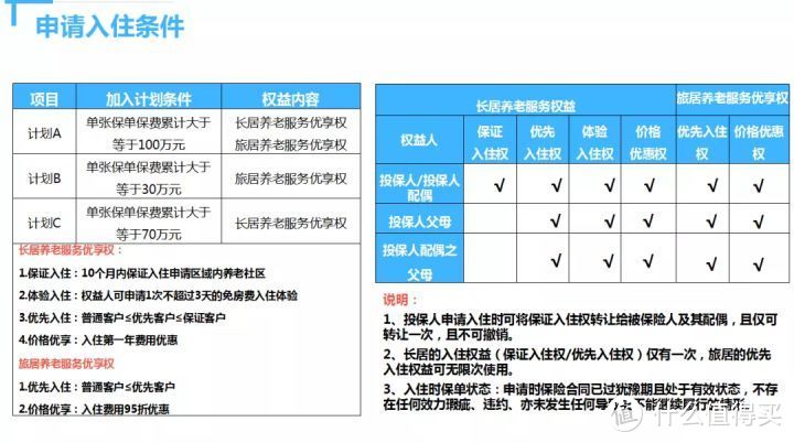 光明一生慧选版，万能账户+养老社区，收益怎么样？