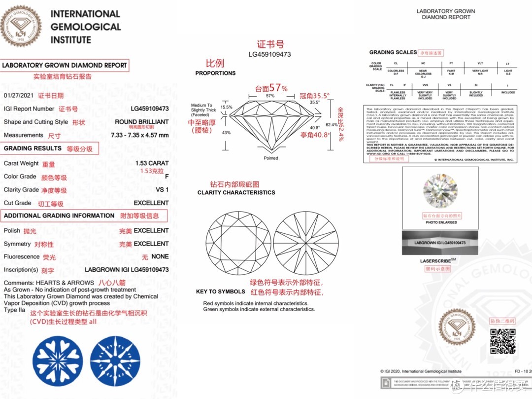 买了个一克拉培育钻石。