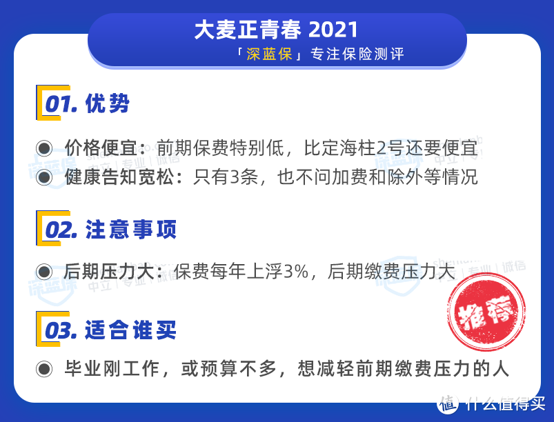 最后一个月，这些好产品也要下架了！12月寿险榜单出炉！