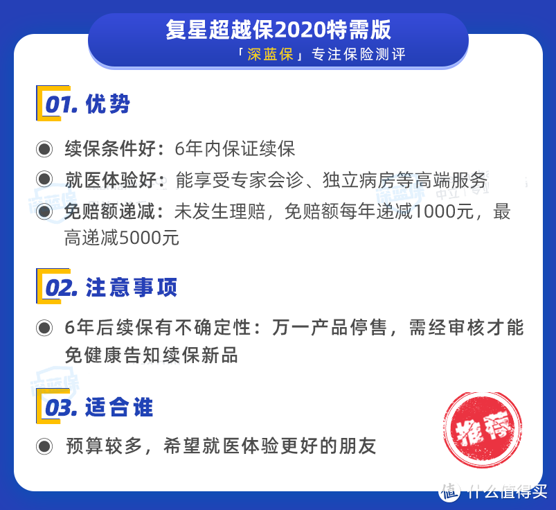 一天不到一块钱，住院能报600万？12月医疗险榜单来了