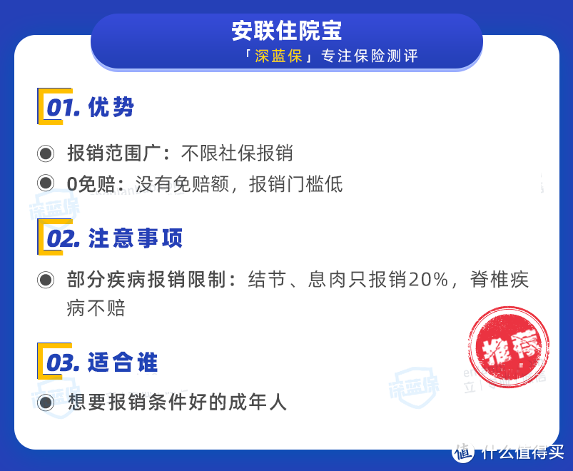 一天不到一块钱，住院能报600万？12月医疗险榜单来了