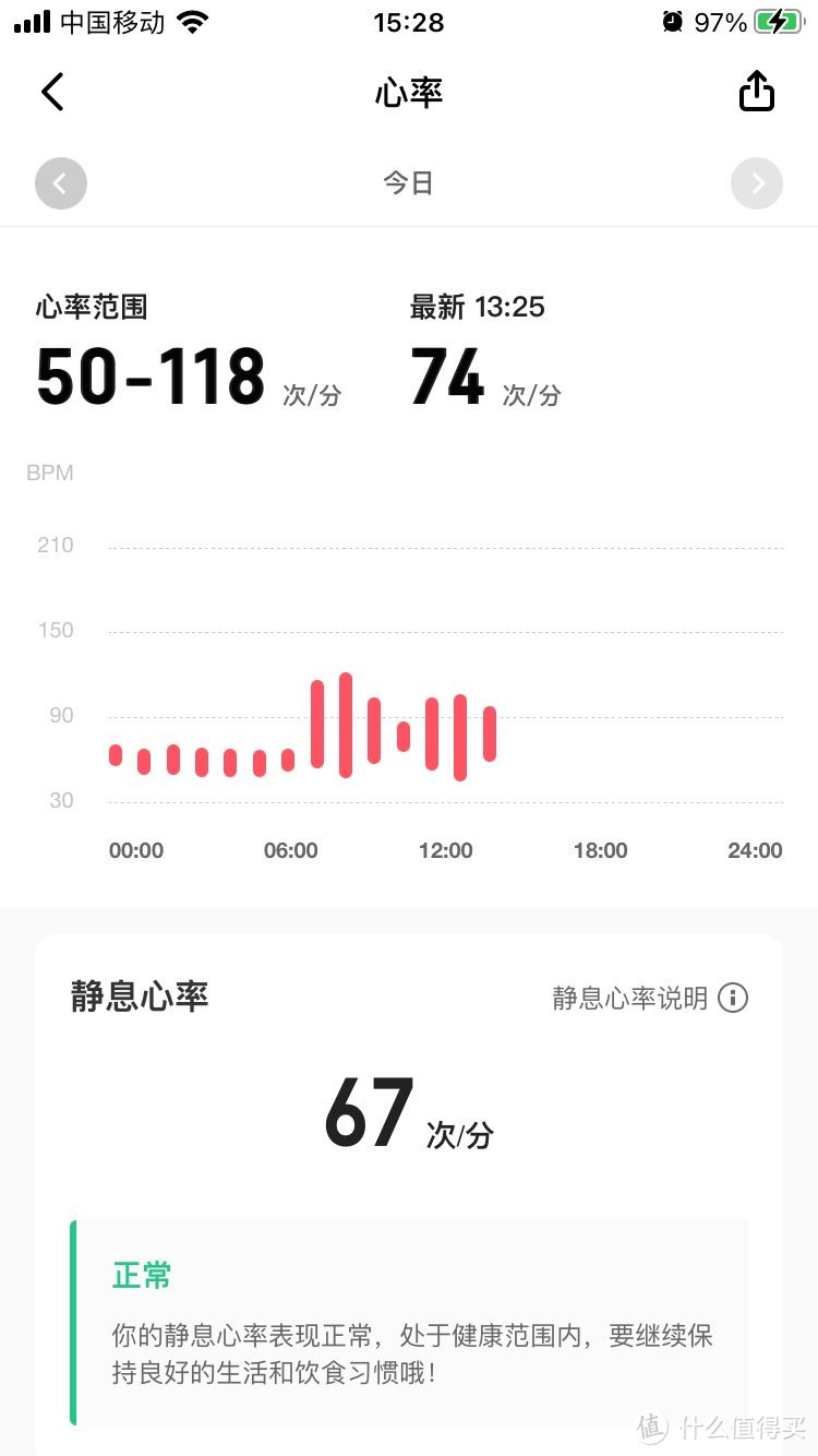 日常心率监测没有心率曲线