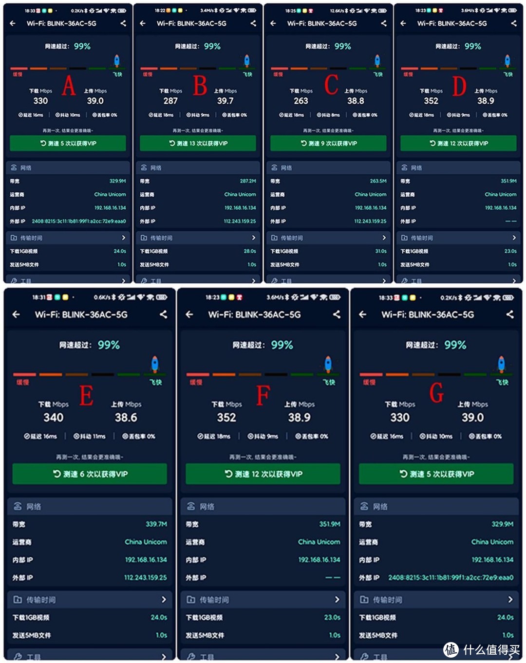 B-LINK必联AX5400P满血版游戏路由：游戏中“开了网络挂”，玩游戏杠杠滴