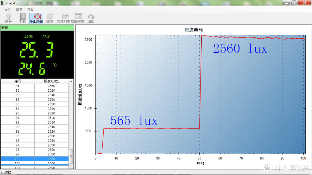 照亮足下，以不变应万变：奈特科尔CU10背包灯