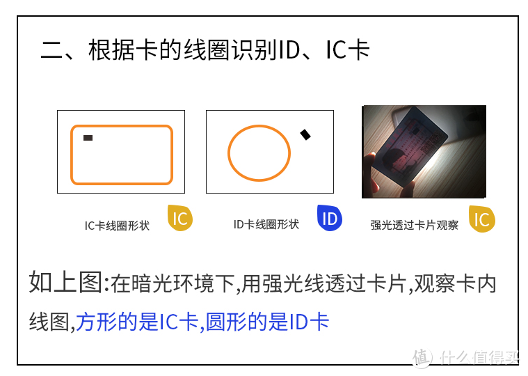 图转侵删