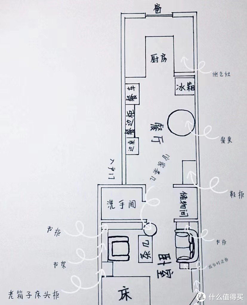 屋主手绘