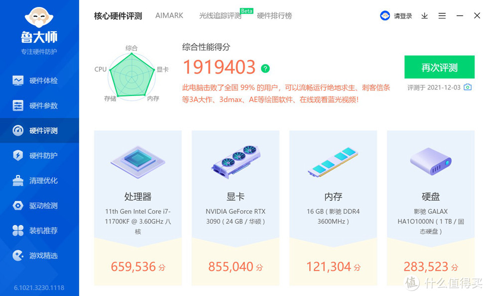 新版鲁大师测试整机接近192万分