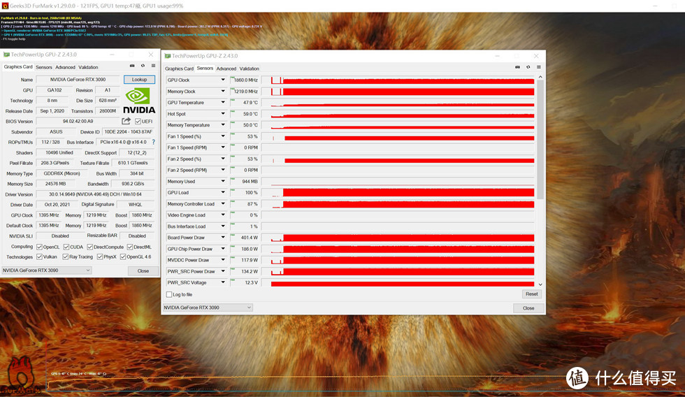 甜甜圈显卡拷机15分钟之后最高温度GPU 47.9°，热点 59°，显存50°，哇好凉快，不是风冷散热能比的，双面显卡冷头分体水冷的绝对优势了吧？不过莱尔德九万和信越7921应该也有功劳