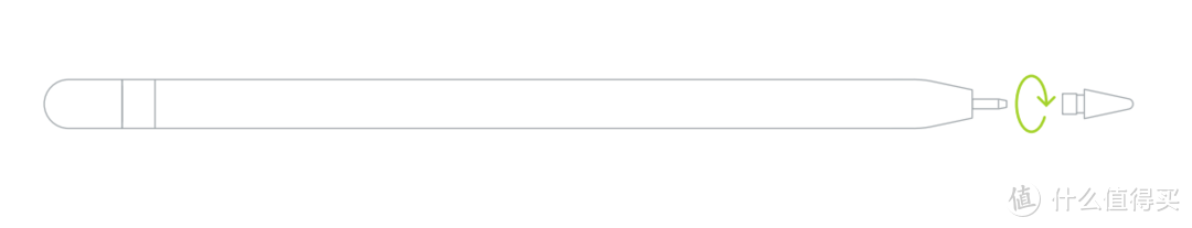 拒绝吃灰：最全面的Apple Pencil日常使用及功能介绍