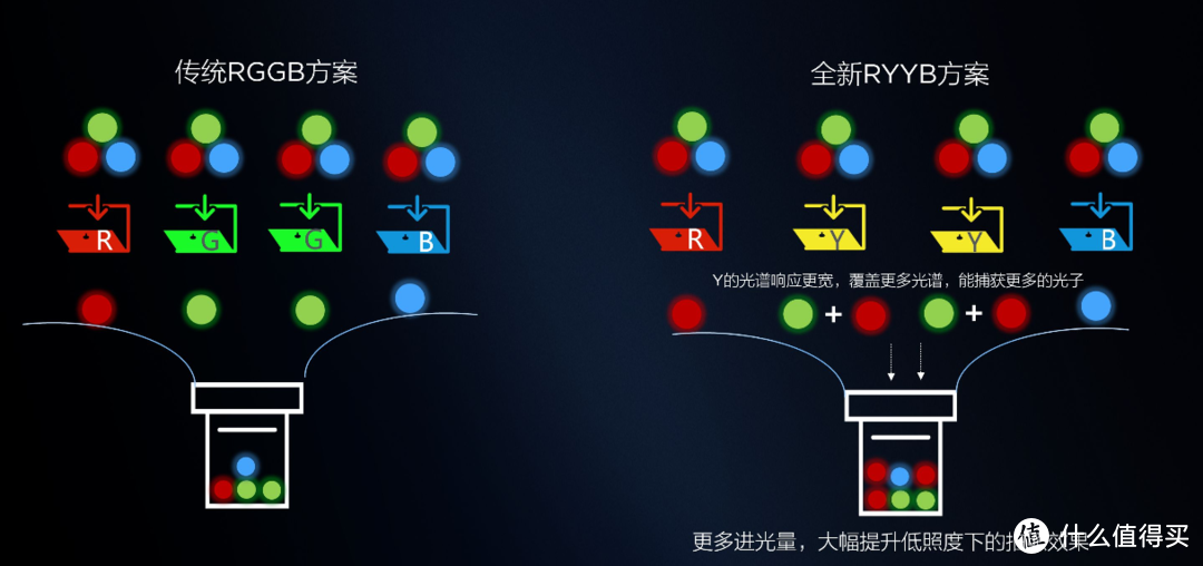 这个双12我该怎么选手机？｜一篇理性的国货手机推荐清单