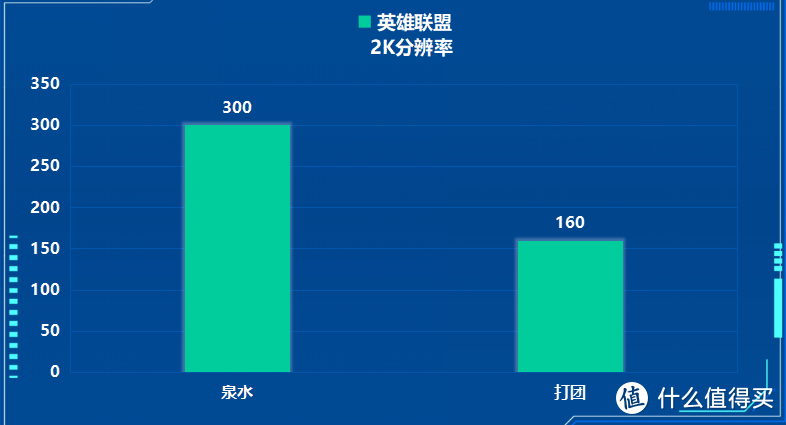 蓝白主题的二次元全家桶，一次拥有5个老婆谁能顶得住