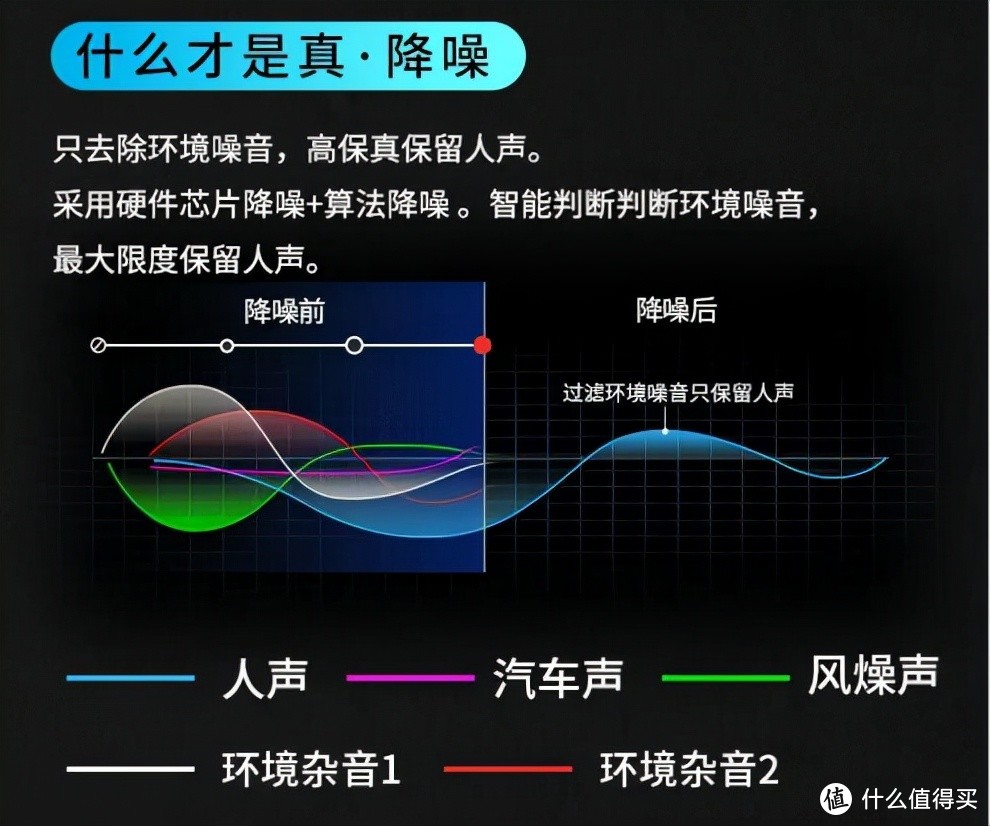 集混音、录音、无线麦克风为一体的Vlog收音神器---塞宾小搬体验