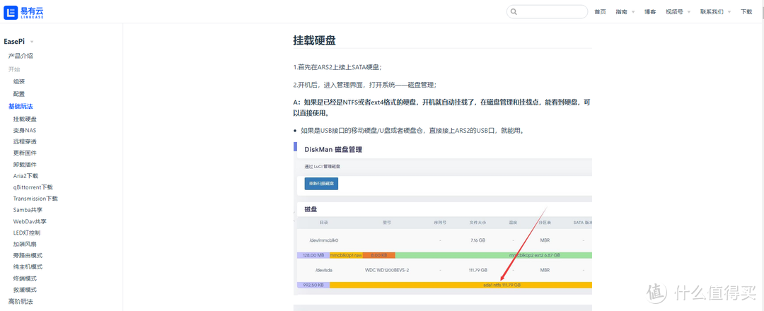 强烈推荐！全网最省心（qian）的NAS+软路由方案，零基础小白也能快速上手！