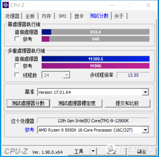 好钢用在刀刃上，1999元主板搞定i9-12900k