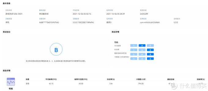 荣耀60 Pro性能体验：打破性能质疑