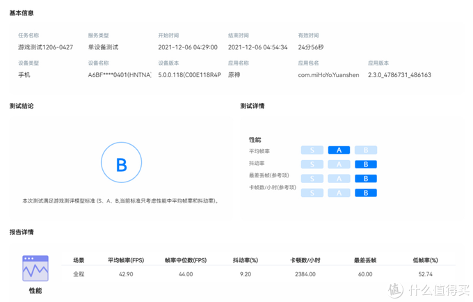 荣耀60 Pro性能体验：打破性能质疑