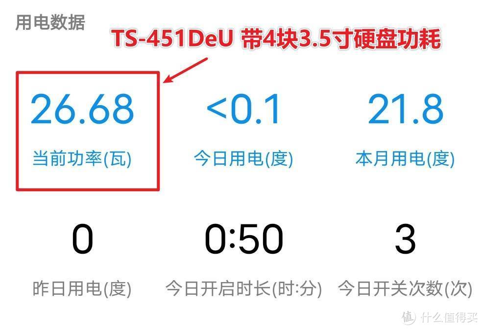 新房的网络布局分享：威联通TS-451DeU 机架式NAS 开箱体验，安装QB做下载机！