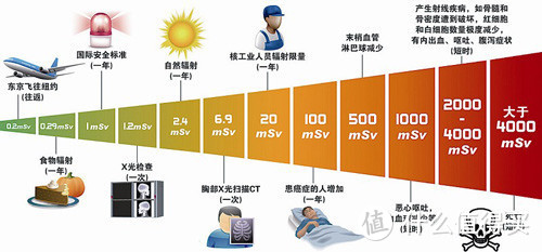 家里网速太慢，想让网络变成“光速”，来看看宽带师傅的解决方法