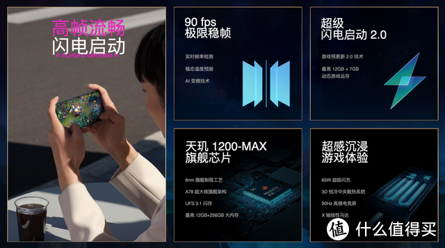 OPPO Reno7 Pro英雄联盟手游限定版发布——打破规则，火力全开