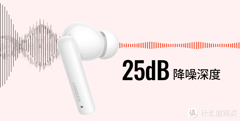 倾听绿联新一代主动降噪耳机T3，全能型音乐耳机之选
