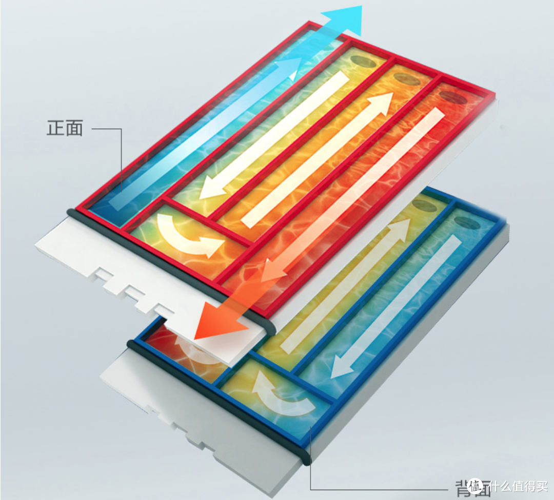 京东直播助力装修季，家居优惠今年就看这一波了！