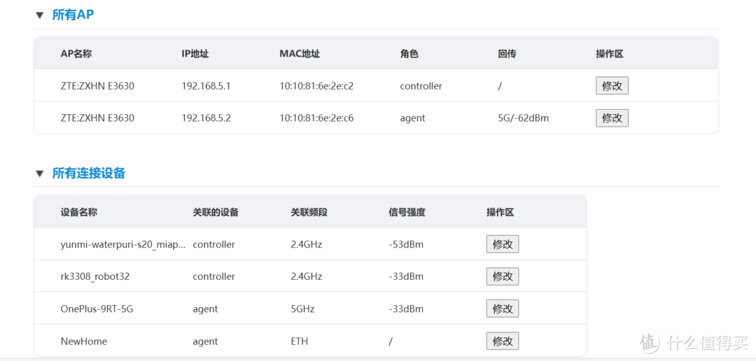 不残血不会玩！折磨我一个月的中兴AX5400Pro路由器Mesh居然这么强！