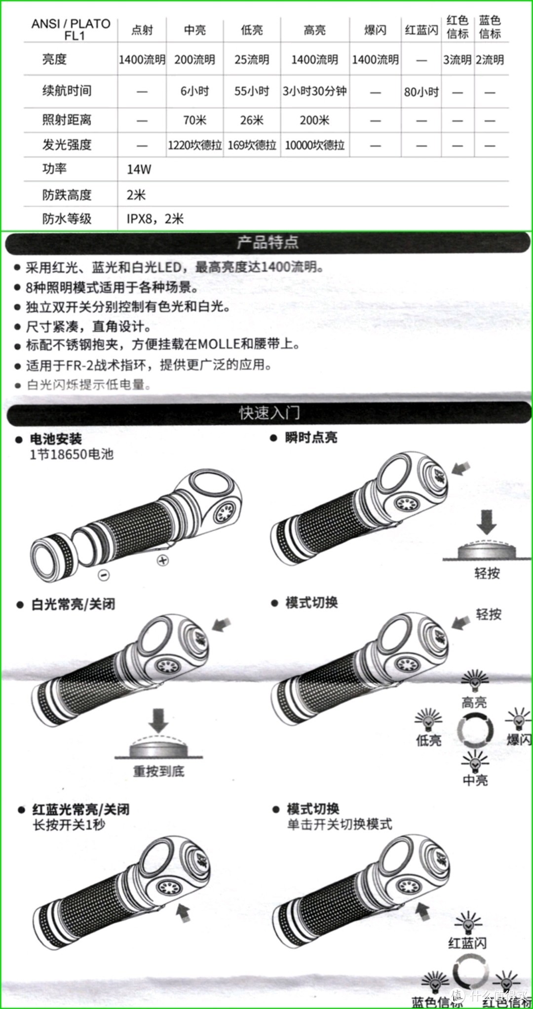 红蓝CP集一身——纳丽德P10三光源拐角灯