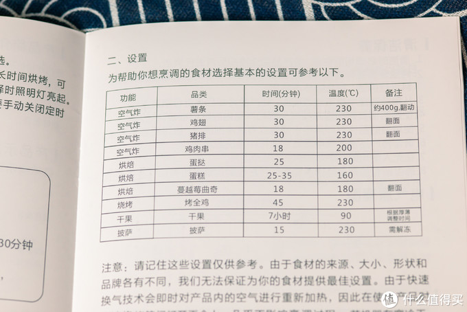 烤箱&空气炸锅&空气炸烤箱选哪个？七彩叮当空气炸烤箱，打开你厨艺新世界的大门！