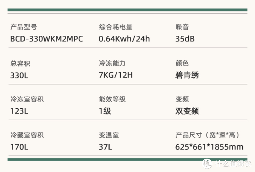 从确定需求到收货盲点全解析，2021年买冰箱看这篇就够了