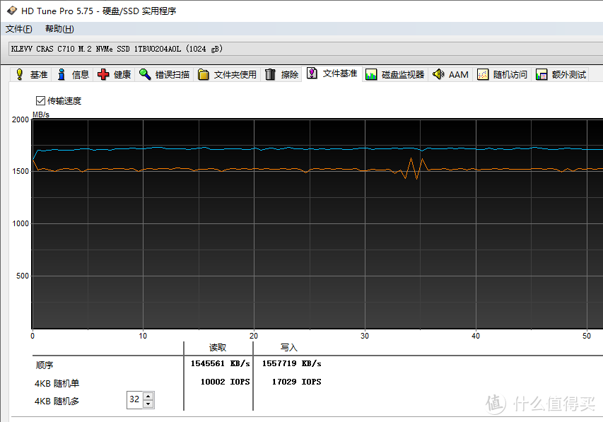 仓库盘/PSSD好选择！科赋CRAS C710 SSD使用体验