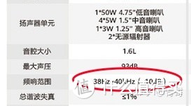 蓝牙音箱/音响如何选，这一篇就够了！！从此闭坑不上当