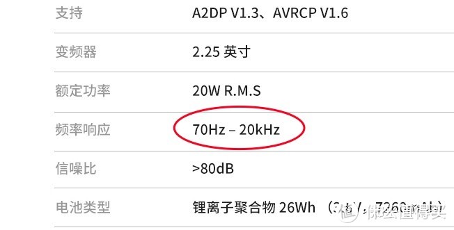 蓝牙音箱/音响如何选，这一篇就够了！！从此闭坑不上当