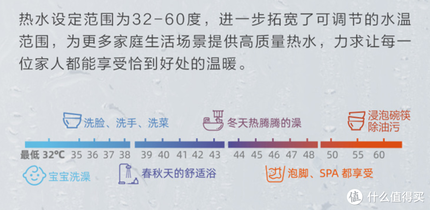 安全放心，用料扎实，燃气设备选购，满足各群体需求