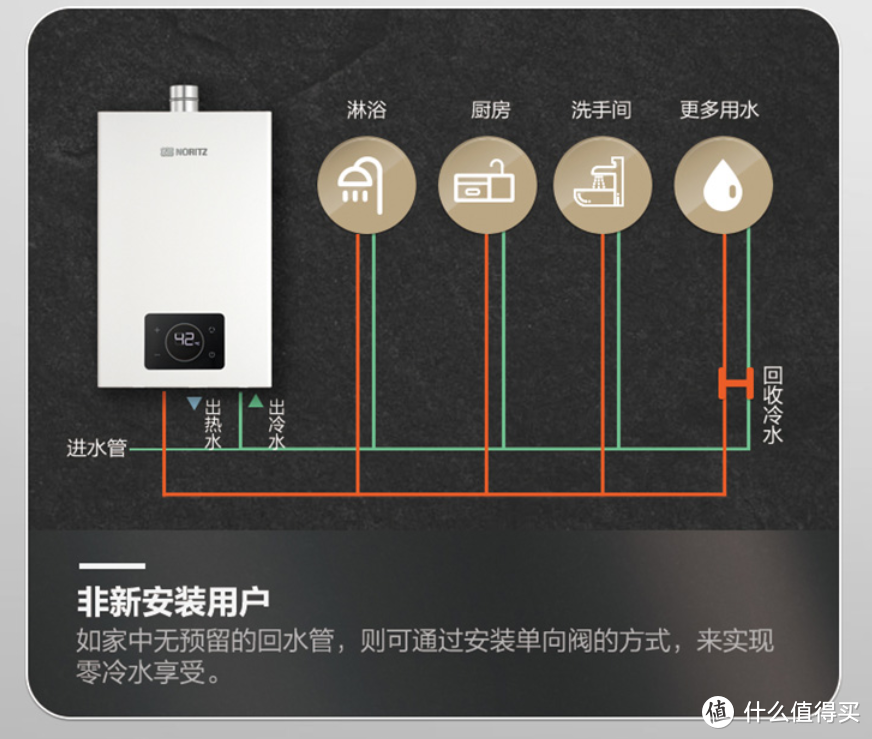 安全放心，用料扎实，燃气设备选购，满足各群体需求