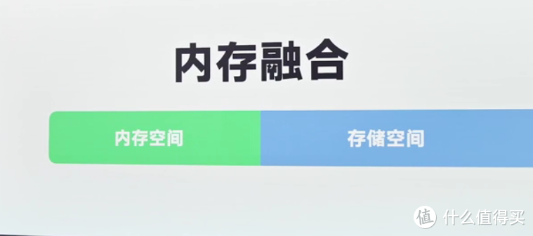 vivo 发布 OriginOS Ocean 原系统，更好的阅读体验、独立隐私系统、快速支付、行为壁纸