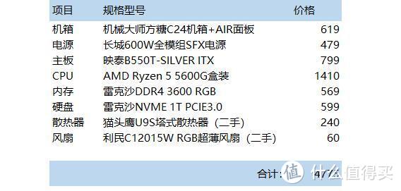 AMD Ryzen5 5600G装机超频实战，看这核显能顶多少钱的显卡？