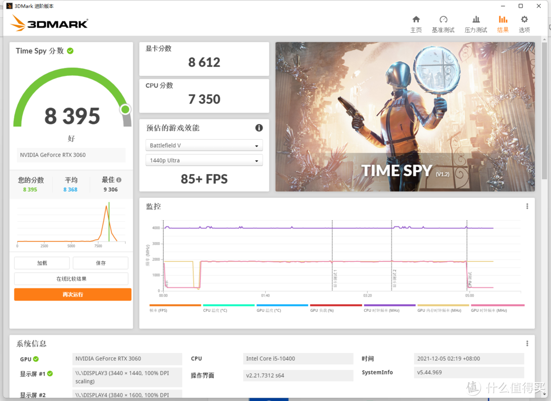 影驰RTX 3060金属大师迷你版上手：小身板高性能独显，ITX主机绝配