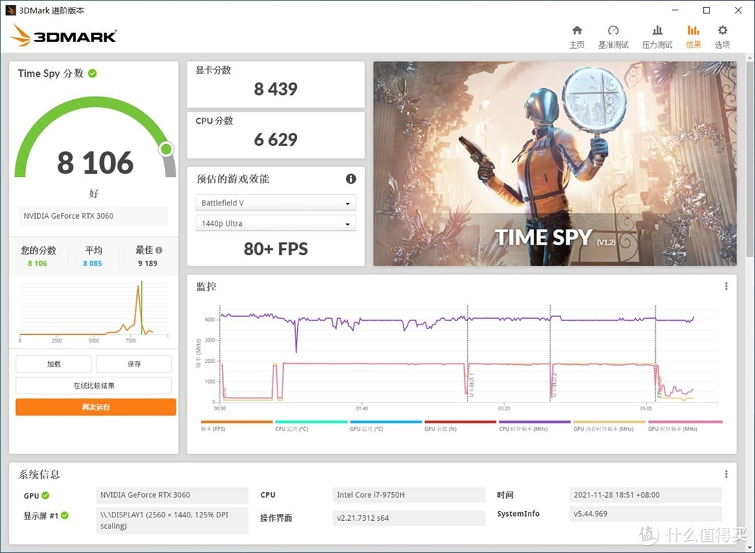 这才是小钢炮——影驰GeForce RTX 3060金属大师MINI [FG]显卡测试