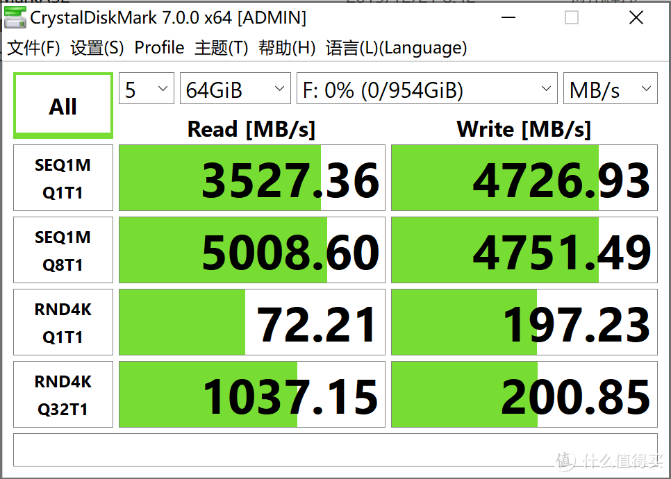 威刚LEGEND 840 1TB PCIe4.0 SSD体验：12代酷睿平台好搭档！
