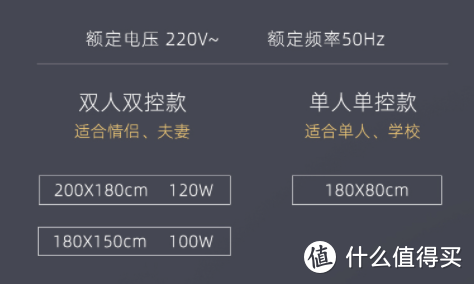 怕冷又怕电热毯出危险？水暖垫送你温暖安全的被窝窝