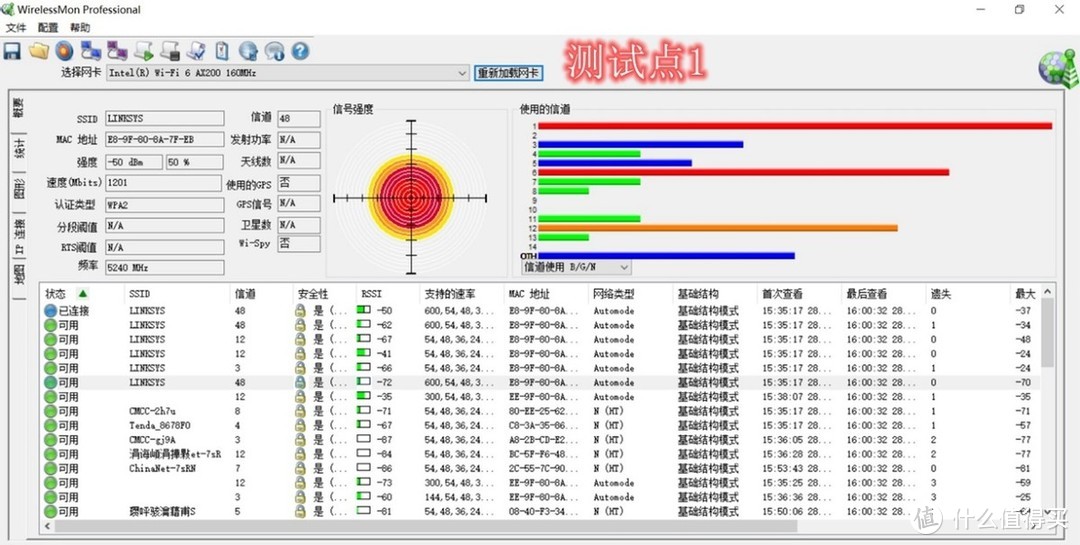 分布式快速组网，全屋WIFI 6无缝漫游，领势MX5500系列路由器评测